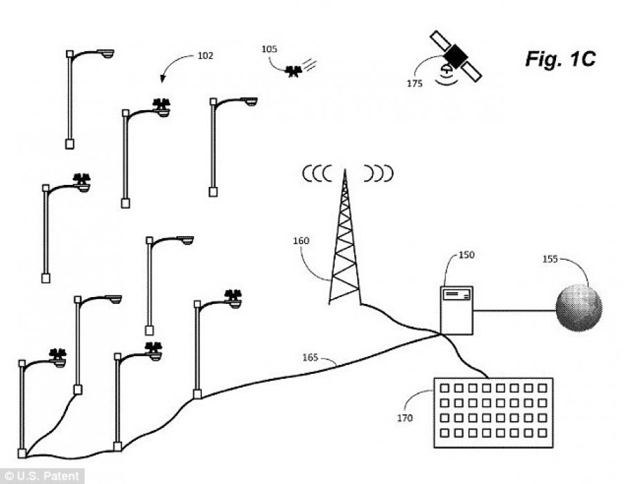 160725 amazon farolas estaciones uas uav rpas drones us patent